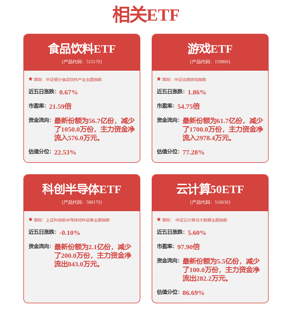 人形机器人行业观点更新：关注机器人轻量化